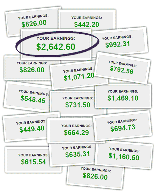 sales commission machine numbers 